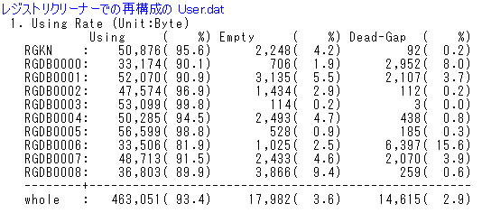 �č\����i���W�X�g���N���[�i�[�j