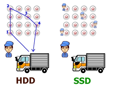 powered by http://putiya.com/index.html